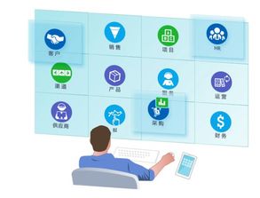 微信ERP管理系統(tǒng)技術(shù)服務(wù) 提升企業(yè)智能化運(yùn)營(yíng)水平
